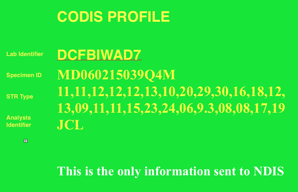 DNA Profile